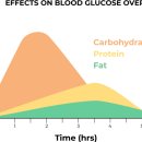 반송헬스타운2호점 이미지