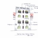 웅상어린이집 이미지