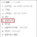 그집 파스타 이미지