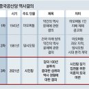 올라3 동아일보