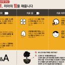이룸치과 이미지