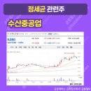 동양강철공업(주)2공장 이미지