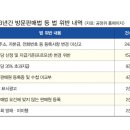 방문판매법, 철지난 규제 개선해야 이미지