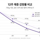 부곡경희한의원 - 안산시 상록구 부곡로 123 | 부곡경희한의원