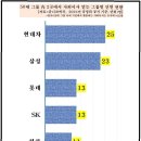 이면 이미지