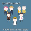 텐식스
