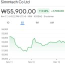 주식회사 에이치디씨 | 증권사 주가분석리포트 요약 (2025년 11월 13일) 4