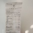 데어오스텐 이미지