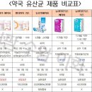 메디팜수완이화약국 이미지