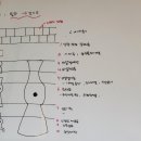 메디메이트안경직업전문학교 | 안경사국가고시,안경사국시는 메디메이트안경직업전문학교에서 준비해보세요