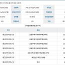 봉서2리 이미지