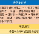 수촌2리마을회관 티스토리
