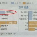 트리플지주 이미지