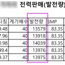 모든 태양광발전소 이미지