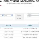 세계취업정보 이미지
