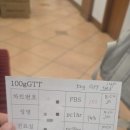 큰다나약국 | 임신성 당뇨 진단코드 혈당측정검사지 소모성재료 온라인 구입 지원금 환급 청구 절차