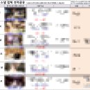보담스튜디오