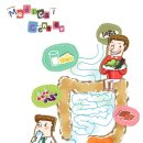 태준헬스케어 | 대장내시경 :: 대장내시경 꼭4L를 마셔야 되나? 우리원헬스케어에서 알려드리는 하제 정보