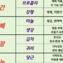 장기슈퍼 이미지