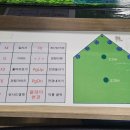 극동필드존 이미지