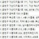 큰사랑산부인과의원 이미지