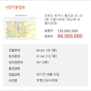 흥양로 이미지