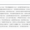 심곡베스트빌 이미지