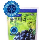 블루베리 이미지