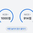 나는 닭강정 이미지