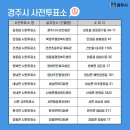 중부농업인상담소 이미지