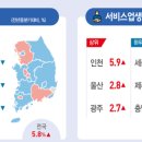 경인반도체 이미지