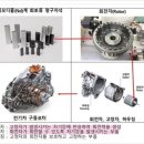 (주)성림 이미지