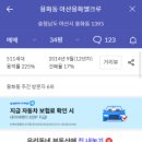 용화동 이미지