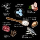 도도브로스 이미지