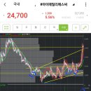 아이패밀리 네이버블로그