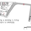 연우 건축사사무소 이미지