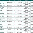 Hi 영어그림책(유아) 이미지