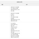 클릭정보처리학원 이미지