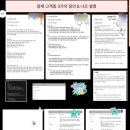 한국이러닝캠퍼스 | [내배캠 AI 마케팅 Til 17] 이러닝 광고 기획 2일차 ‘페르소나 • USP조사’