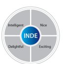 인디시스템 이미지