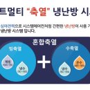 에너지뱅크