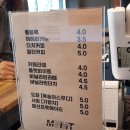 무브먼트커피로스터스 이미지
