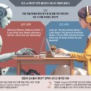 ‘AI 對 인간’ 번역 대결… 영문과 교수 16명 중 12명 “AI 승” 이미지