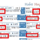 해빛3로 이미지