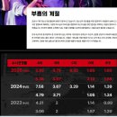 더웨이브 이미지