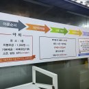 삼육사로41 | [골프장 후기] 참밸리 cc 라운딩 후기, 근처 카페부터 한강 아리수만찬까지 알찼던 하루
