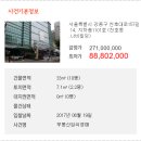 천호대로 157길 이미지