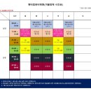 엔터컴퓨터학원 이미지