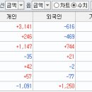 석경팜 이미지