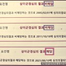 정신분열증(조현병)으로 보훈보상대상자 등록 이미지